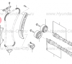 Направляющая цепи грм левая 1.4 '16 Hyundai i30 II