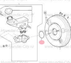 Кольцо уплотнительное усилителя тормозов Hyundai Grand Santa Fe I