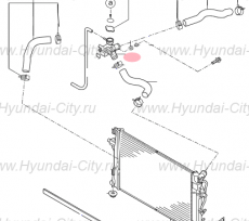 Разветвитель системы охлаждения Hyundai Elantra VI