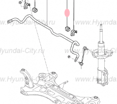 Втулка стабилизатора переднего Hyundai Grandeur