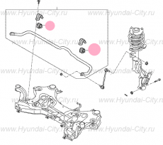 Втулка стабилизатора переднего Hyundai Tucson III