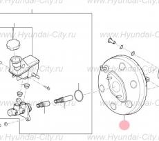 Усилитель тормозов Hyundai Sonata VII