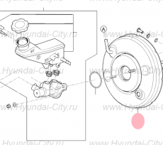 Усилитель тормозов Hyundai Elantra VI