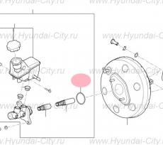Уплотнительное кольцо главного тормозного цилиндра Hyundai Sonata VII
