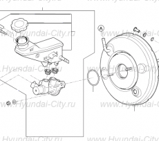 Прокладка усилителя тормозов Hyundai Elantra V