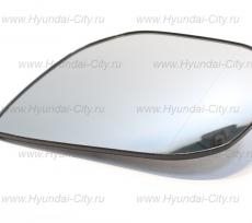 Зеркало левое Hyundai Santa Fe III