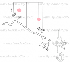 Втулка стабилизатора переднего Hyundai Santa Fe III